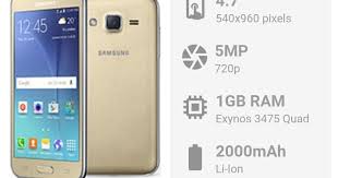 Kembali lagi bersama hargabulanini.com (hbi) yang pada hari ini akan menyajikan harga. Penyebab Dan Cara Mengatasi Samsung J2 Lemot Dan Cepat Panas Ime Android