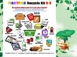 Look for items that can be reused; Reduce Reuse Recycle
