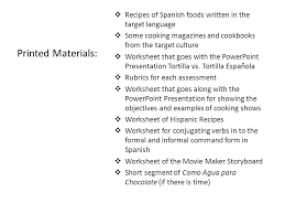 Today, it is a global language with nearly 500 million native speakers, mainly in the americas and spain. Spanish Recipes Written In Spanish