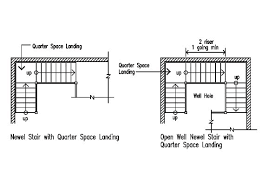 Maybe you would like to learn more about one of these? Stairs Exterior Woodsolutions