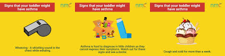 Paediatric Care Pediatric Care Pediatrics Medical