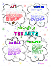 Integrating The Arts Anchor Chart This Chart Suggests Broad