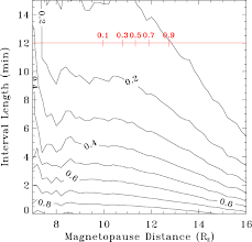 Imaging Plasma Density Structures In The Soft X Rays Generated By Solar Wind Charge Exchange With Neutrals Springerlink