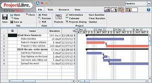 Projectlibre An Excellent Tool For Project Management Project Management Management Projects