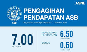 Dividen asb 2020 telah pun diumumkan seperti berikut: Kadar Dividen Asb 2018