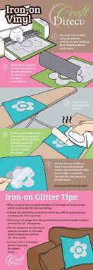 Cricut Iron On Tutorial How To Guide Infographic Cricut Projects Beginner Cricut Projects Vinyl Cricut Iron On Vinyl