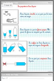 Epingle Par Marie Laurene Lemki Sur Maitresse Etat De L Eau Cycle De L Eau Sciences Ce2