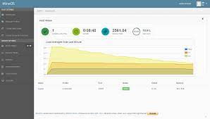 16.4m downloads updated feb 1, 2020 created jan 25, 2016. Mine Os Easy Minecraft Hosting Solution