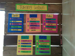 Namun hal tersebut tergantung tingkatan kelas dan suasana kelas itu sendiri. Dekorasi Daftar Piket Kelas Cek Bahan Bangunan