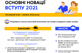 Але цьогоріч вперше можна подавати електронні заяви замість паперових. Vstup Bakalavriv Do Magistraturi 2021 Vidpovidi Na 24 Zapitannya Novini Lvova