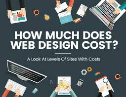 Do it with those tools that come with your hosting service or standard file transfer protocol. How Much Does It Cost To Design A Website Wsi Proven Results