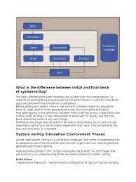 Here are 10 common verilog interview questions with example answers System Verilog Interview Questions With Answers Class Computer Programming Method Computer Programming