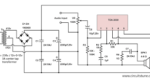 This circuit is very simple to construct. 10w Audio Amplifier Circuit By Tda2030 Circuitstune
