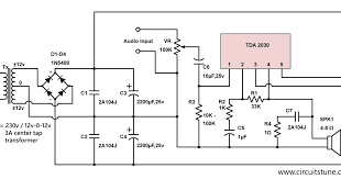Bridge amplifiers, power amplifiers, stereo amplifiers, and subwoofer amplifiers are all. Ne 9996 10w Audio Amplifier Circuit By Tda2030 Circuitstune Free Diagram