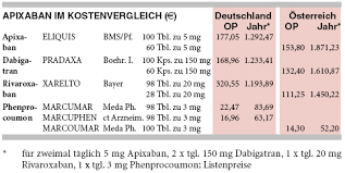 Neue Indikation Apixaban Eliquis Bei Nichtvalvularem Vorhofflimmern