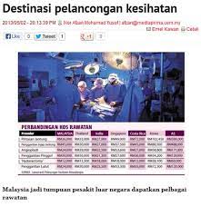 Kesihatan juga membawa erti kemampuan untuk meneruskan hidup dengan prospek positif. Dari Pantai Timur Sabah Sabah Hub Pelancongan Kesihatan Negara Yang Berdaya Terkini