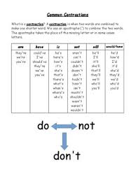 Contractions Reference Chart Grammar Rules English Language Writing Spelling