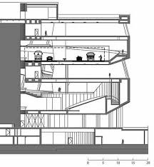 Mercedes Benz Museum Unstudio Arch2o Com Un Studio Museum Architecture Architecture