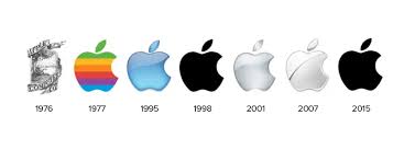 A mind forever voyaging through strange seas of thought …. Logo History Evolution Of The Apple Logo 3 Cats Labs Creative