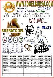 Pin On Prediksi Togel Syair Jitu Hari Ini