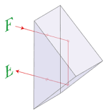 Porro prism - Wikipedia