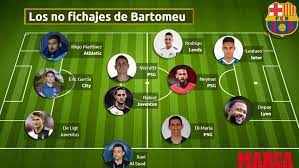 Check spelling or type a new query. Fc Barcelona La Liga Bartomeu S Missing Signings At Barcelona Marca