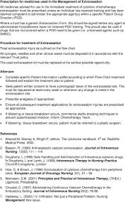 Aswcs Policy For The Treatment Of Extravasation Injury Pdf