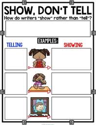 Free Writing Strategies Poster Show Dont Tell Poster Anchor Chart