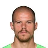 66 26 58 60 83 80. Filip Bednarek Fifa 21 Career Mode Potential 67 Rated Futwiz