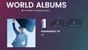 Exos Lay Leads Billboards World Albums Chart For Second