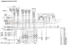 You can save this graphic file to your own personal laptop. Diagram 1988 Yamaha Moto 4 350 Wiring Diagram Full Version Hd Quality Wiring Diagram Soadiagram Southclanparkour It