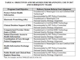 The Good The Bad And The Ugly Of Stage 3 Mu Healthcare It News