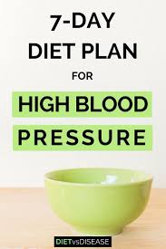 7 day diet plan for high blood pressure dietitian made