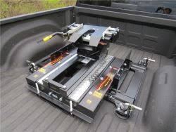 112m consumers helped this year. Best Sliding 5th Wheel Hitch For 2020 Gmc Sierra Denali 2500 6 3 4 Foot Bed Etrailer Com