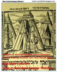 Pria yang lebih dikenal dengan nama ahmad bin isa semasa hidupya dikenal sebagai orang yang berilmu tinggi dan berbudi tinggi, selain itu, beliau adalah keturunan nabi muhammad saw. Siapakah Keturah Yang Melahirkan Bangsa Melayu Asal Usul Orang Melayu