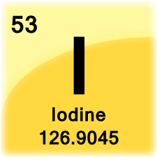 Element Cell For Iodine Periodic Table Element Symbols Element