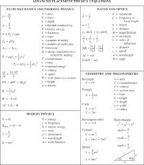 Maybe you would like to learn more about one of these? Cracking The Ap Physics 2 Exam 2018 Princeton Review
