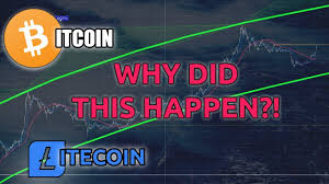 View bitcoin (btc) price prediction chart, yearly average forecast price chart, prediction tabular data of all months of the year 2021 and all other cryptocurrencies forecast. Will Btc Go Up 2021