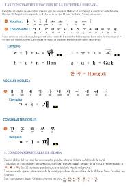 Coreano Consonates Finales Busqueda De Google En 2020 Palabras Coreanas Aprender Coreano Idioma Coreano