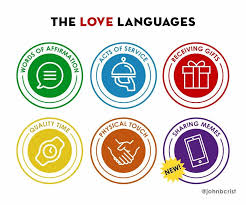 Love Language Memes Love Languages Memes Five Love Languages