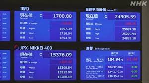 May 24, 2021 · 日経平均株価の下値メドについては、3月29日付のコラム「日経平均の『底値』を2万7000円程度にする理由」で示していたが、実際、5月14日には. æ—¥çµŒå¹³å‡æ ªä¾¡ 29å¹´ã¶ã‚Šä¸€æ™‚2ä¸‡5000å††å°ã«ä¸Šæ˜‡ æ ªä¾¡ ç‚ºæ›¿ Nhkãƒ‹ãƒ¥ãƒ¼ã‚¹