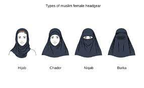Hijab worn burka fashion women head scarf muslim women different. Burka Eudebates Tv