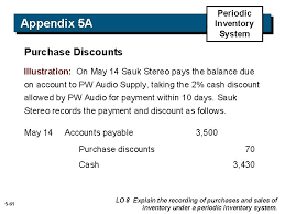 5 1 5 Merchandising Operations And The Multiplestep