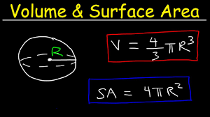 Finding a sphere's area the person who first calculated the area of a sphere was a greek inventor and astronomer, archimedes. Volume And Surface Area Of A Sphere Formula Examples Word Problems Geometry Youtube