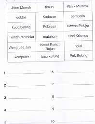 Encik jeva sedang mencuci kereta. Contoh Kata Nama Khas Zona Ilmu 8