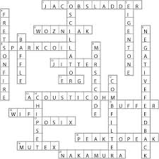 We have 2 possible answers for the clue keys of music which appears 4 times in our database. Electrical Engineer Crossword Issue 272 Circuit Cellar