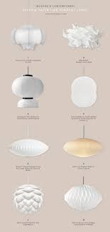 Shop our paper ceiling light selection from the world's finest dealers on 1stdibs. Current Favorites Paper Paper Like Pendant Lamps Bedroom Lighting Ideas Lamps Lantern Pendant Lighting Paper Lantern Lights