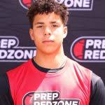 Updated 2025 Florida Rankings