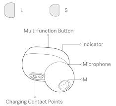 Download sertifikat wifi xiaomi / xiaomi ax1800 wifi 6. Mi True Wireless Earbuds Basic 2 User Manual Manuals