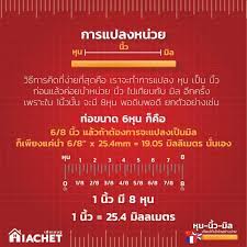 ลูกบาศก์เซนติเมตร ต้องใช้ตัวย่อว่า 〖ซม.〗^3 มิลลิเมตร ต้องใช้ตัวย่อว่า มม. à¹€à¸— à¸¢à¸š à¸« à¸™ à¸™ à¸§ à¸¡ à¸¥ à¹ƒà¸« à¹€à¸‚ à¸²à¹ƒà¸ˆà¸­à¸¢ à¸²à¸‡à¸‡ à¸²à¸¢ à¸£ à¸²à¸™à¹€à¸® à¸¢à¹€à¸Šà¸©à¸